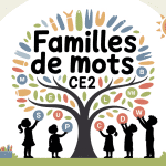 Image familles de mots CE2 arbre du savoir éducatif