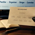 Définition management : 4 fonctions clés (planifier, organiser, diriger, contrôler)