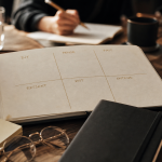Carte d'empathie : DIT, PENSE, FAIT, RESSENT, VOIT, ENTEND